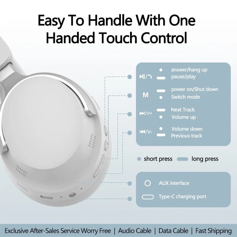 Ασύρματα Ακουστικά Bluetooth Over-Ear με Ήχο 3D Stereo και Μεγάλη Διάρκεια Μπαταρίας