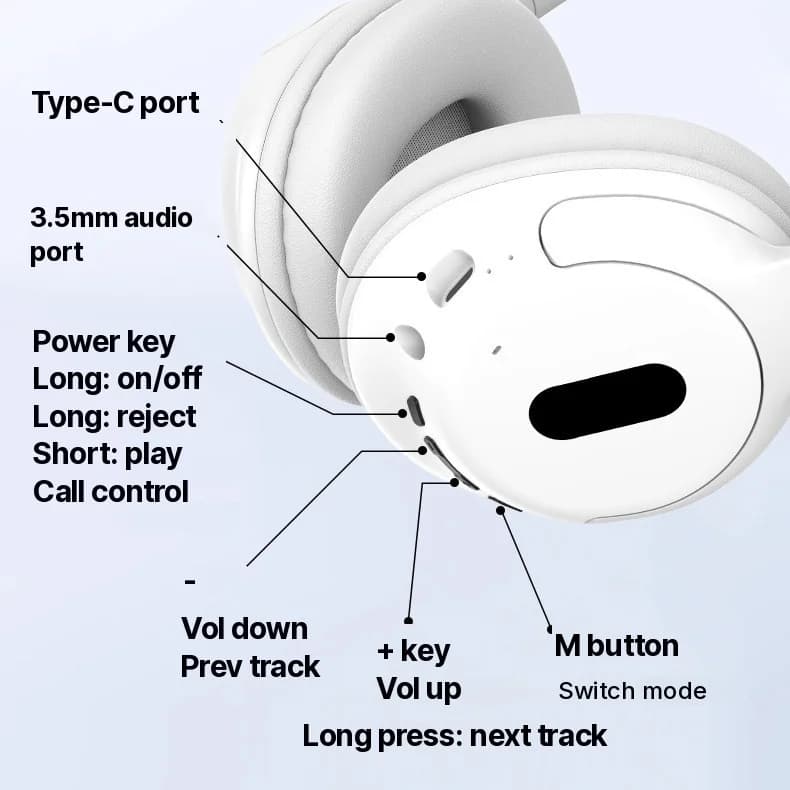 Wireless Over-Ear Bluetooth Headphones with Mic, Lightweight Design