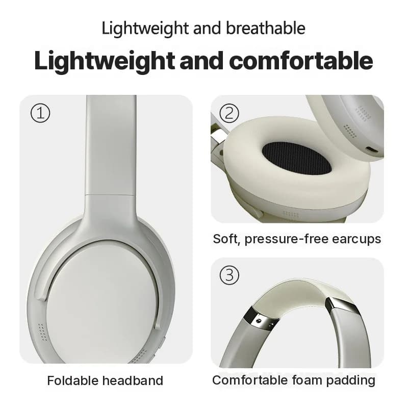 Wireless Over-Ear Bluetooth Headphones with Mic and Multi EQ Modes