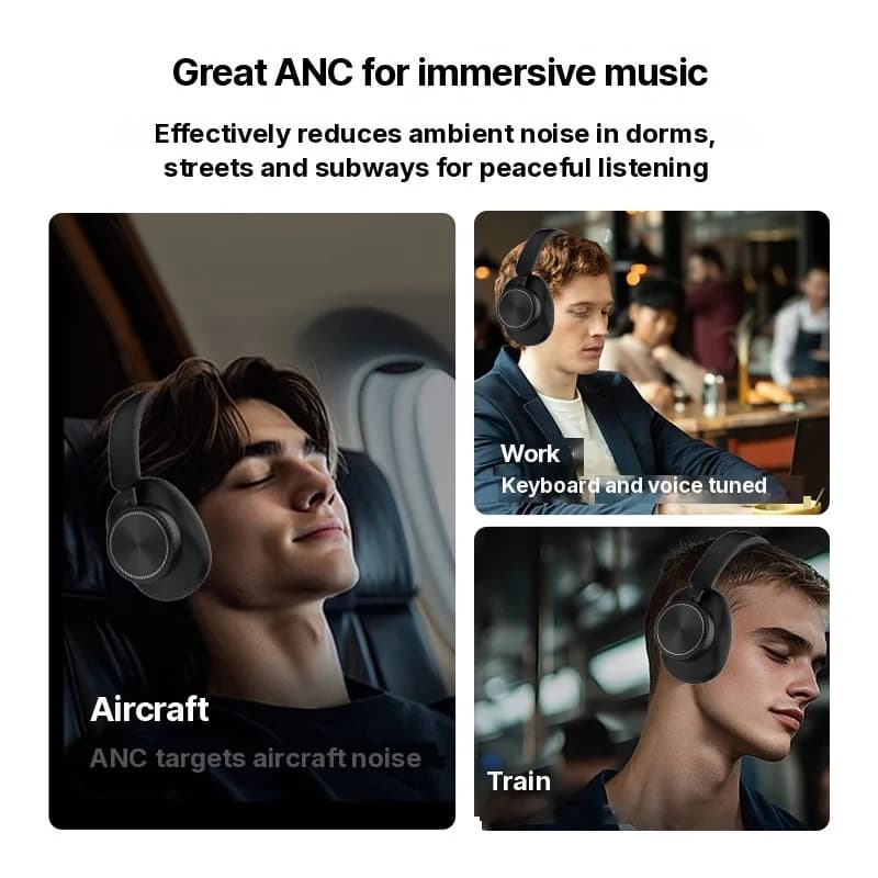 Ασύρματα Ακουστικά Over-Ear με Ενεργητική Ακύρωση Θορύβου και Μπαταρία 35Ω