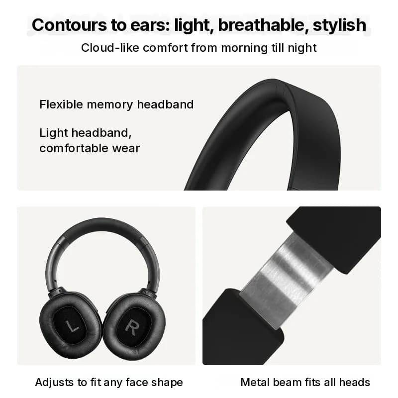 Ασύρματα Ακουστικά Bluetooth με Ενεργητική Ακύρωση Θορύβου Κεφαλής και Μεγάλη Διάρκεια Μπαταρίας