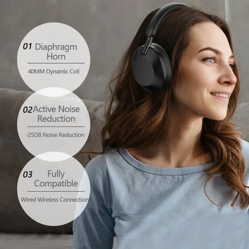 Active Noise Cancelling Wireless Headphones Bluetooth 5.4 Over Ear