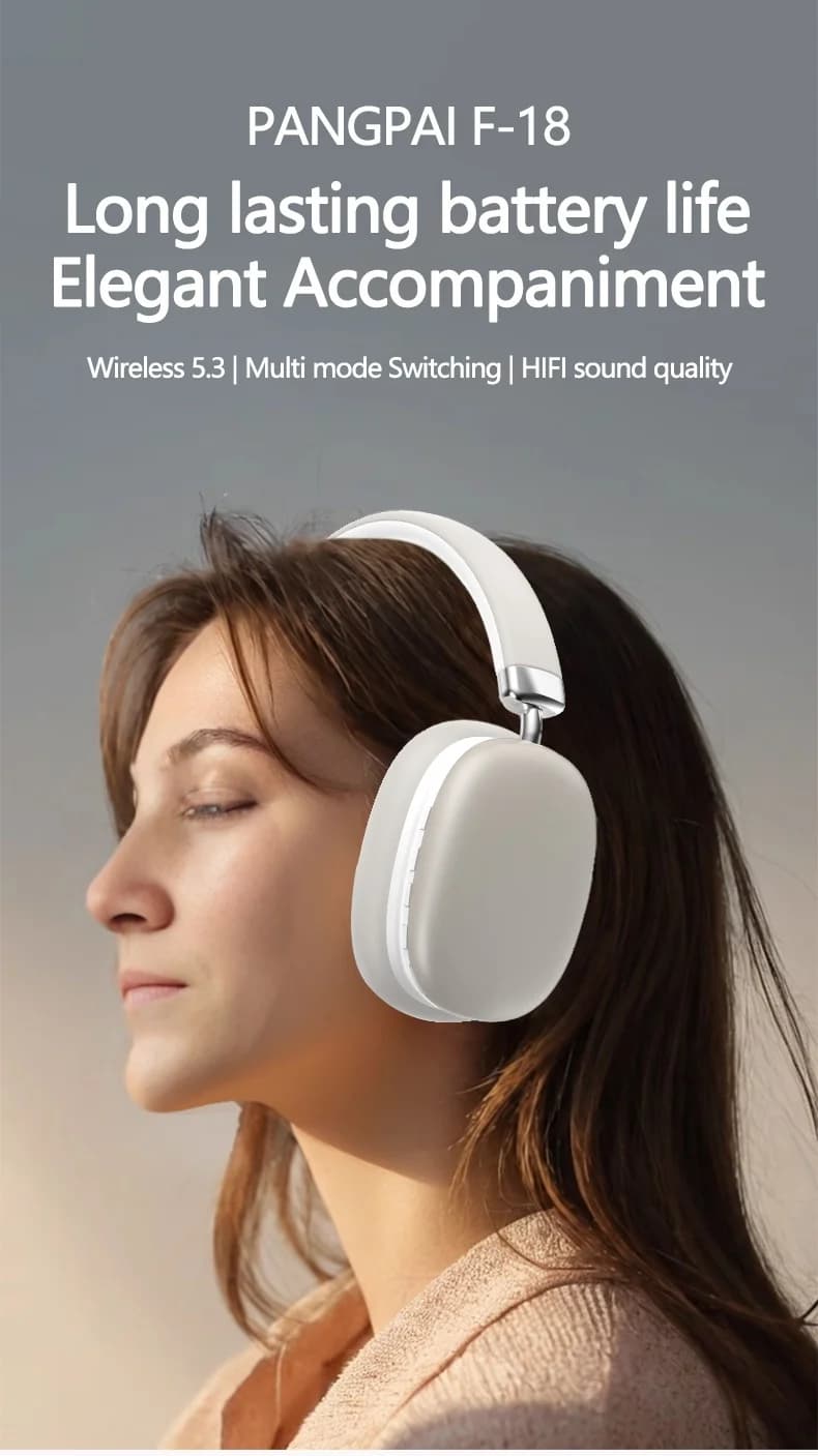 Wireless Over-Ear Headphones with FM Radio, TF Card Slot and Wired Mode