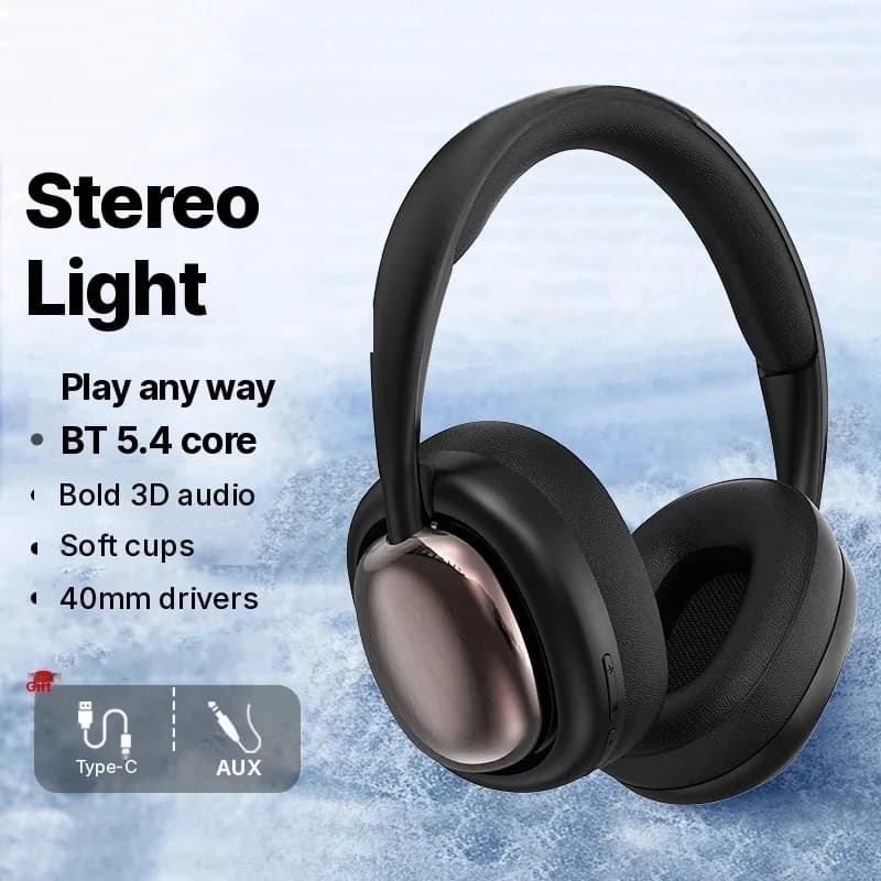Over-Ear Wireless Bluetooth Headphones with Mic and 40mm Drivers